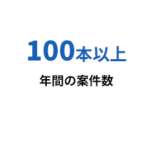 More than 100 projects annually