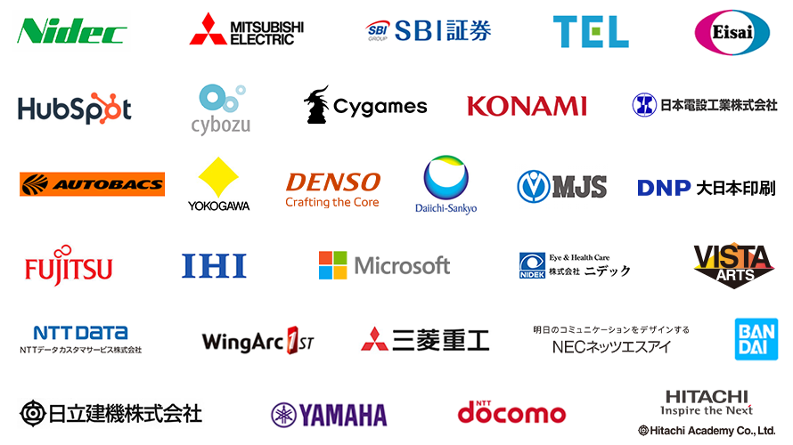 Implementation Results