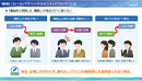 "STOP! Power Harassment - Basic Knowledge of Power Harassment"