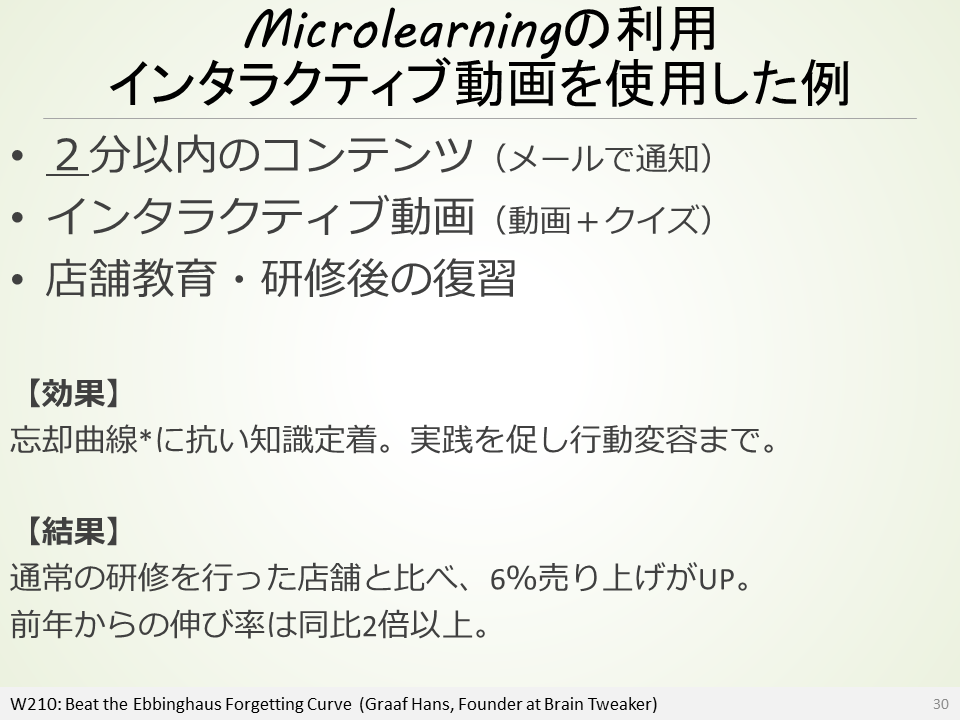 Microlearning is already being utilized.