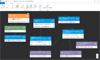 Examples of Using iSpring Suite MAX