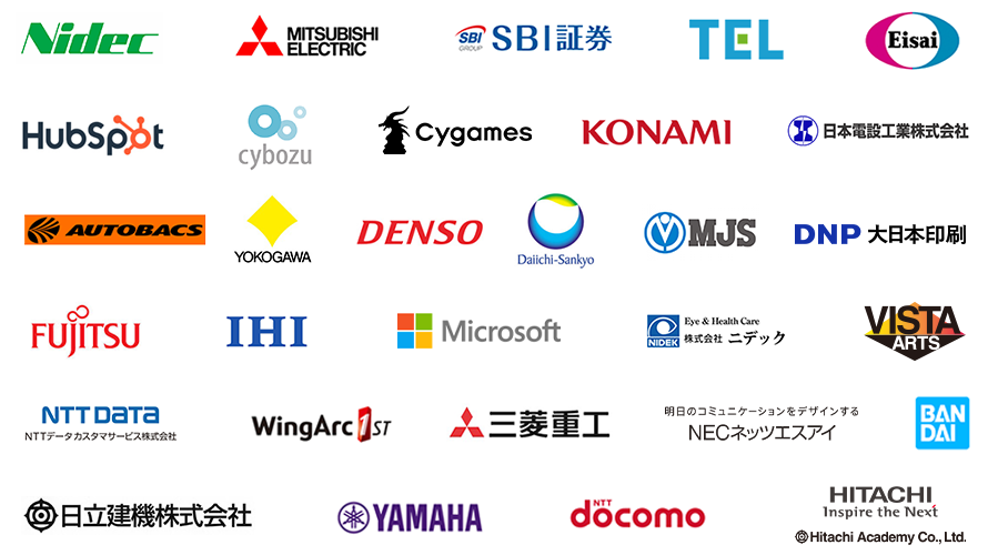 Implementation Results