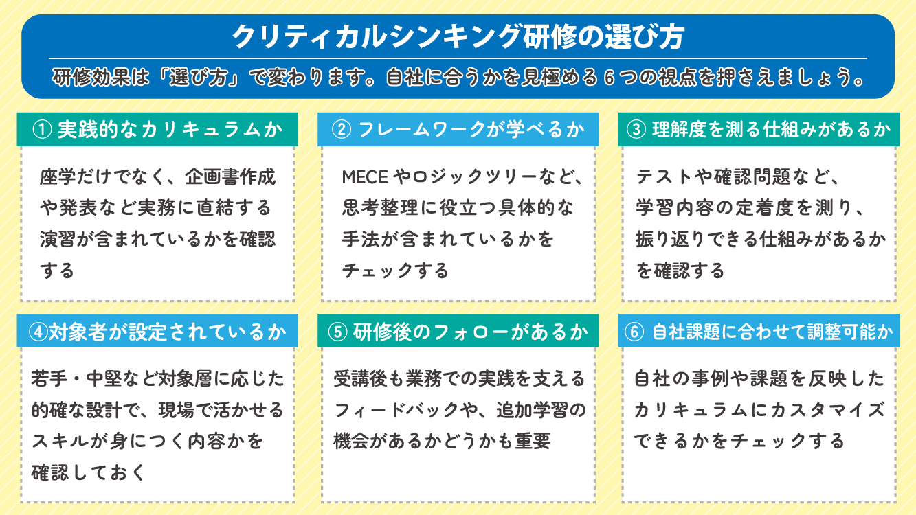 4. How to Choose Critical Thinking Training