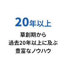 20年以上草創期から過去20年以上に及ぶ豊富なノウハウ