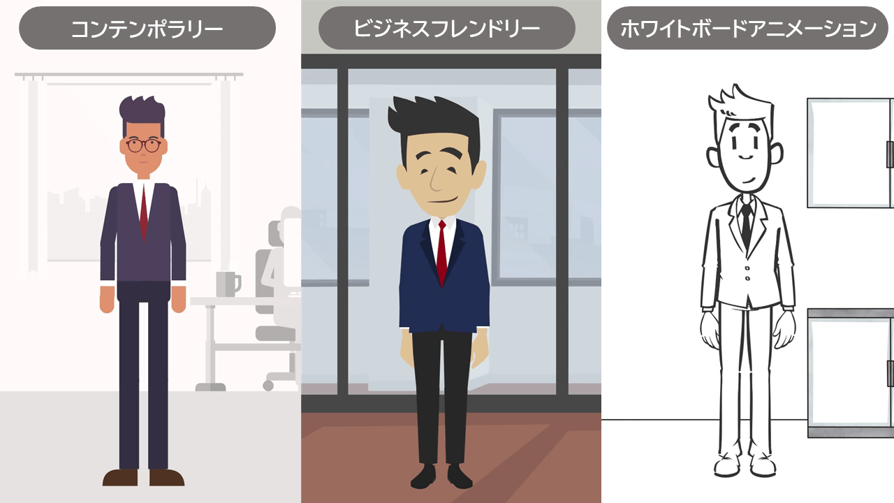 基本スタイル