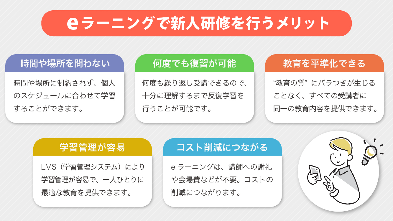 eラーニングで新人研修を行うメリット