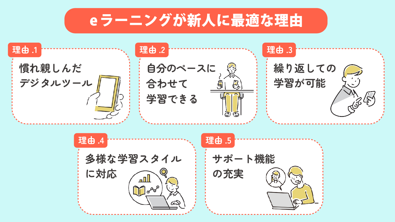 eラーニングは新入社員にとって最適な学習ツール