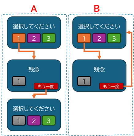 iSpring Suite MAXのメリットとデメリット