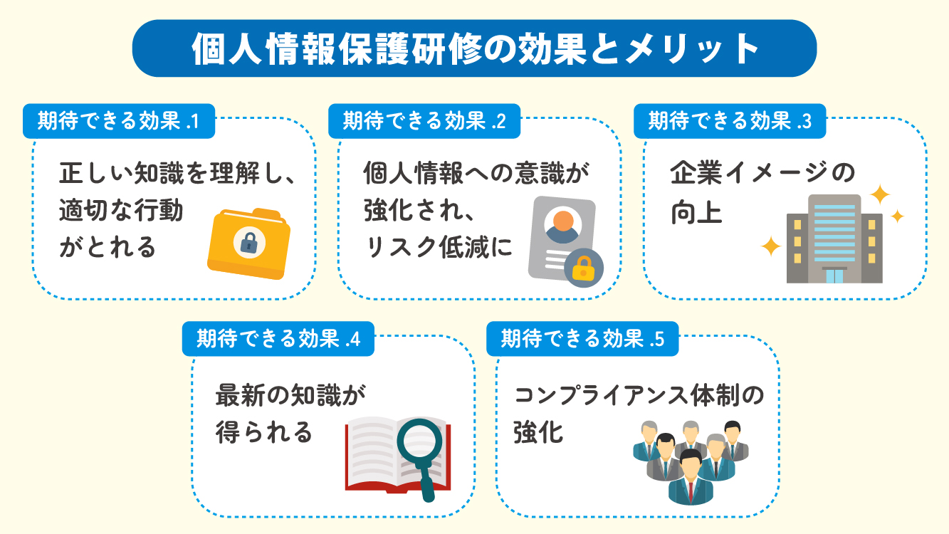 個人情報保護研修の効果とメリット