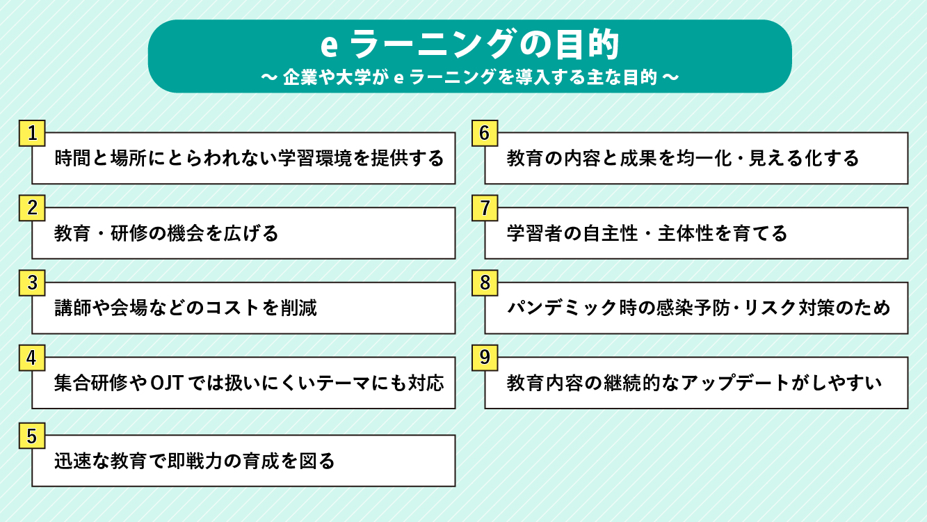 eラーニングの目的