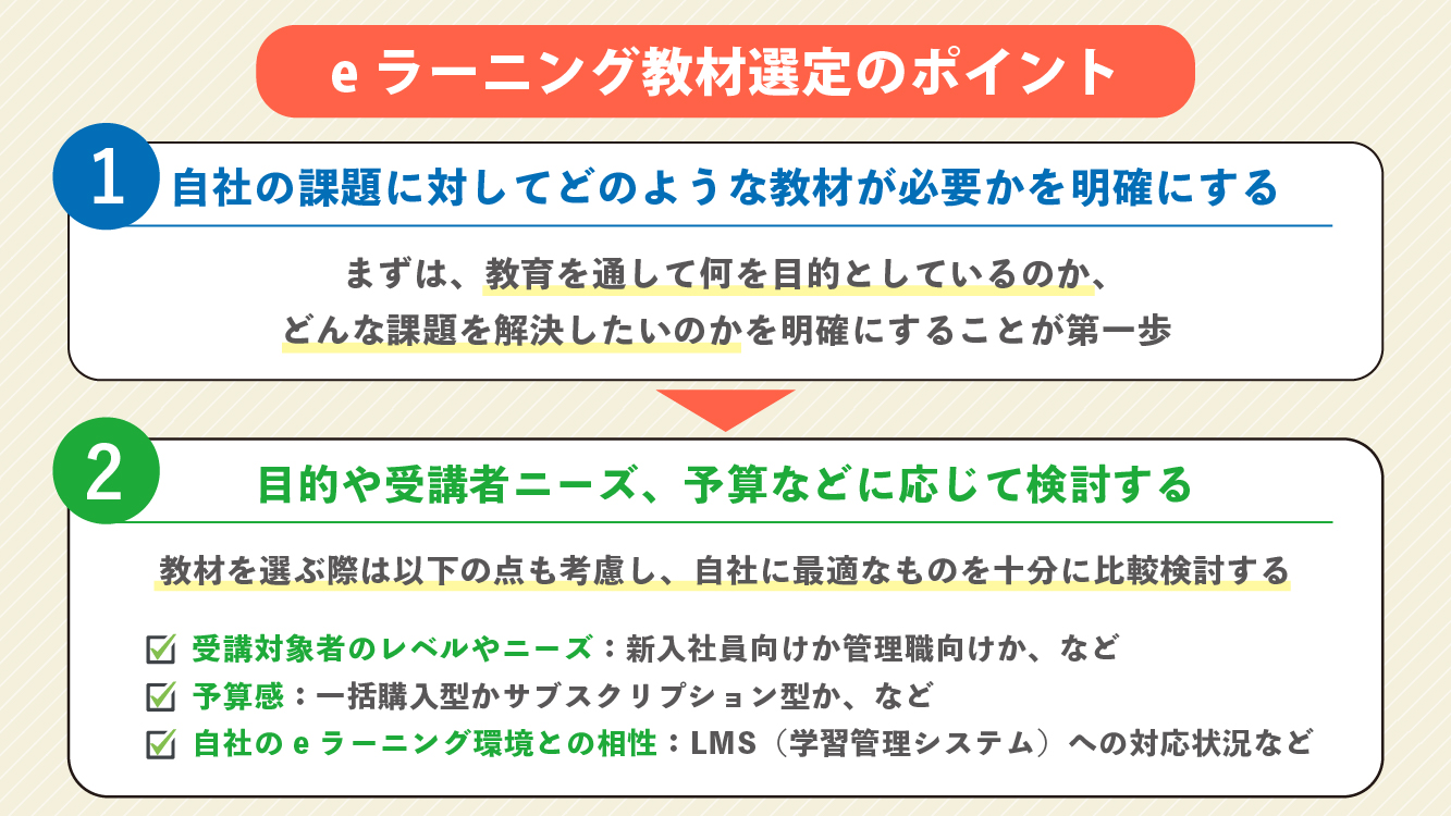 eラーニング教材選定のポイント