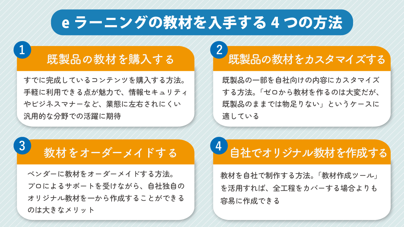 eラーニングの教材を入手する方法4つ
