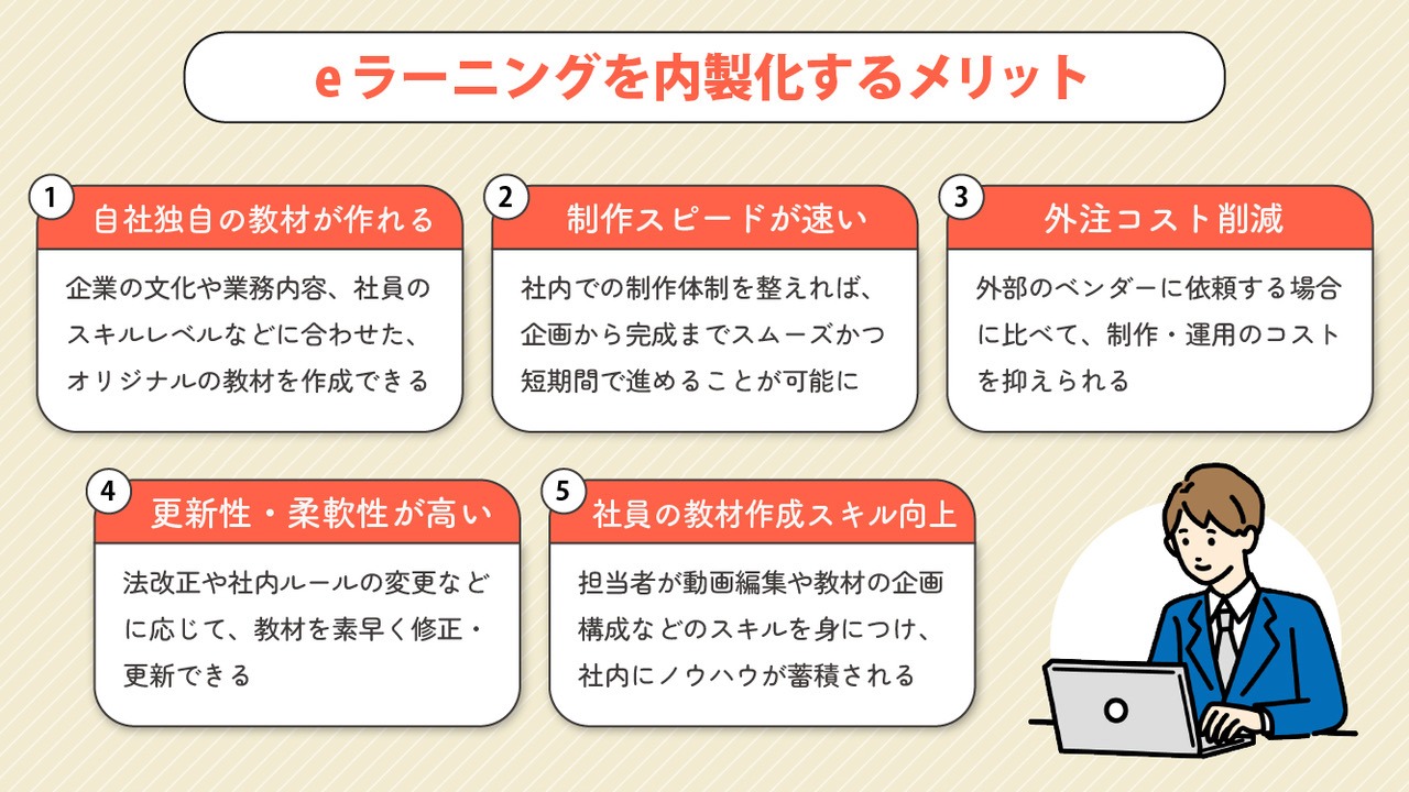 eラーニングを内製化するメリット 