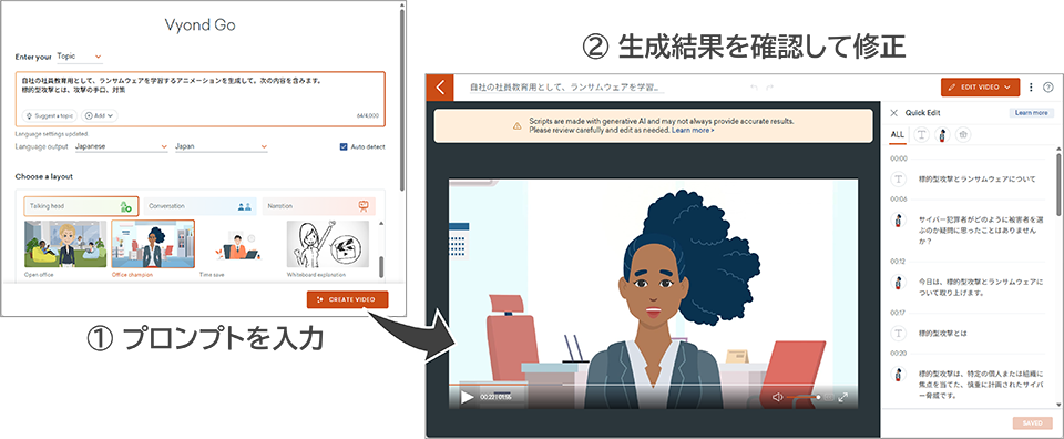 1プロンプトを入力 2生成結果を確認して修正