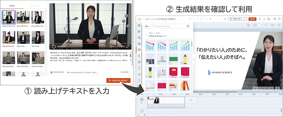 1読み上げテキストを入力 2生成結果を確認して利用