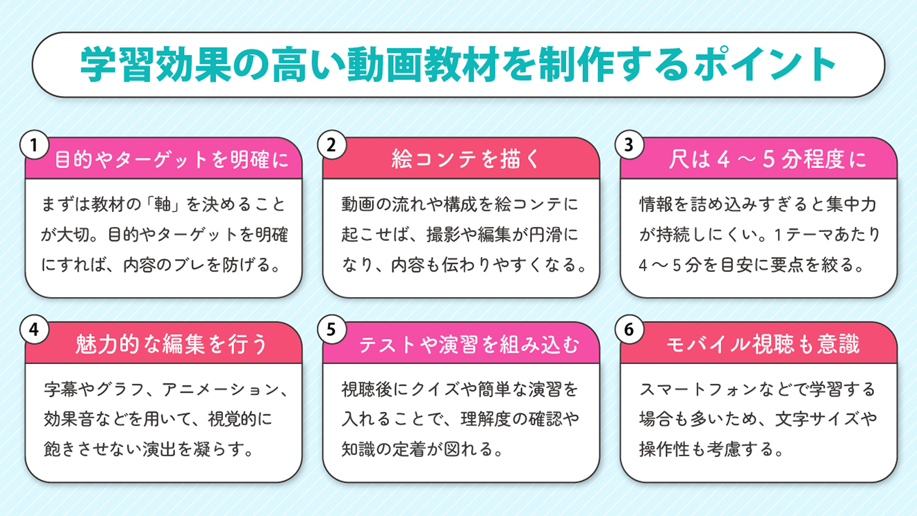 学習効果の高い動画教材を制作するポイント